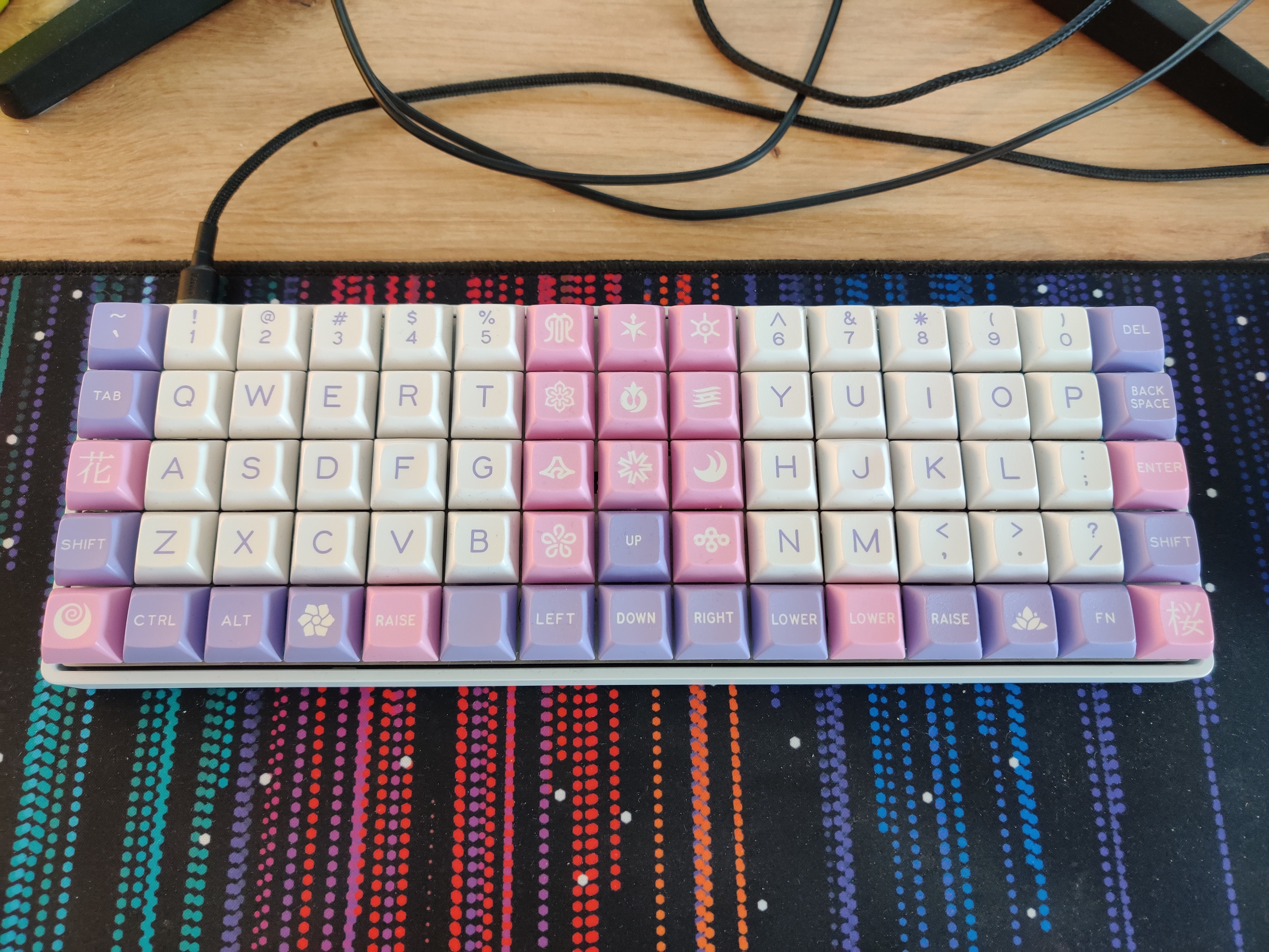 Picture of the assembled keyboard